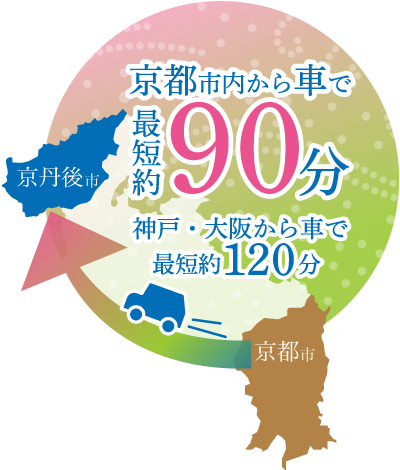 京丹後ナビ 京丹後市観光公社 公式サイト 京都府北部 海の京都 京丹後市の観光情報 京丹後ナビ は 久美浜町 網野町 峰山町 大宮町 弥栄町 丹後町 の6町からなる京丹後市観光公社のサイトです 京丹後ナビ 京丹後市観光公社 公式サイト 京都府北部 海の京都 京丹後市の観光情報 京丹後ナビ は 久美浜町 網野町 峰山町 大宮町 弥栄町 丹後町 の6町からなる京丹後市観光公社のサイトです