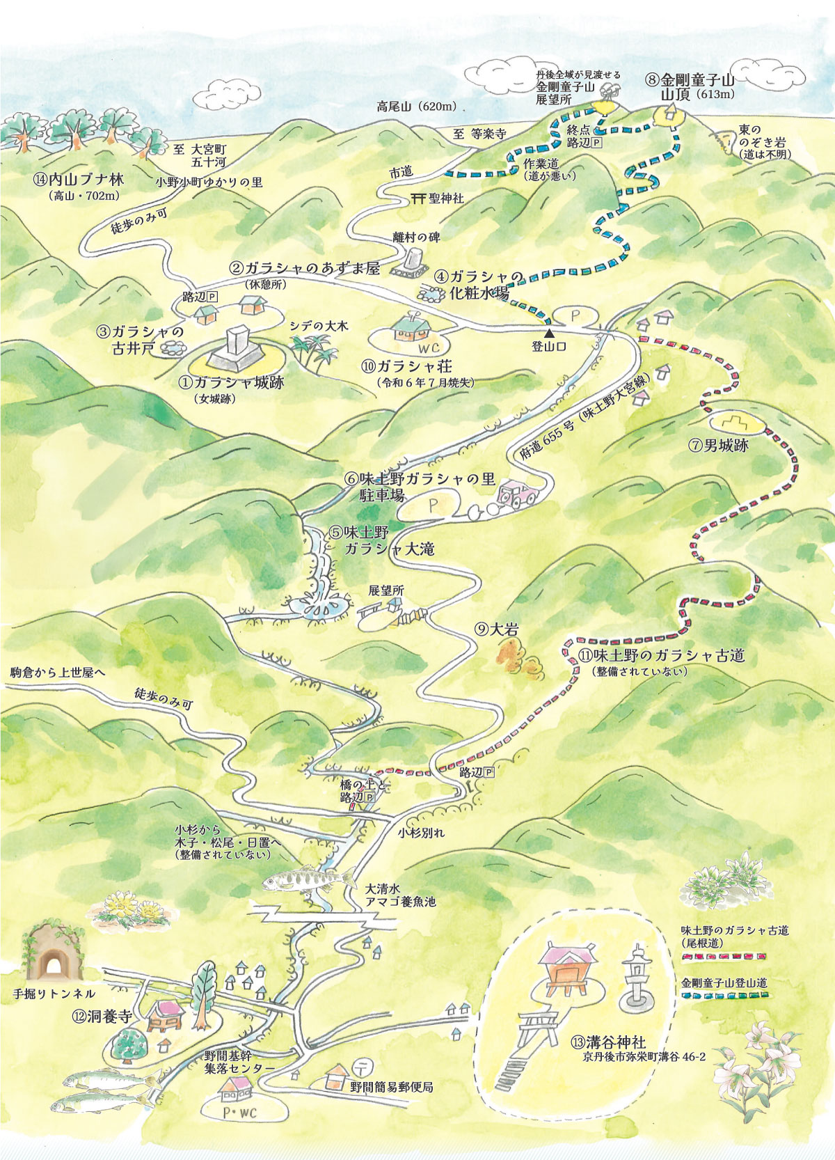 主要スポットを巡る旅 地図